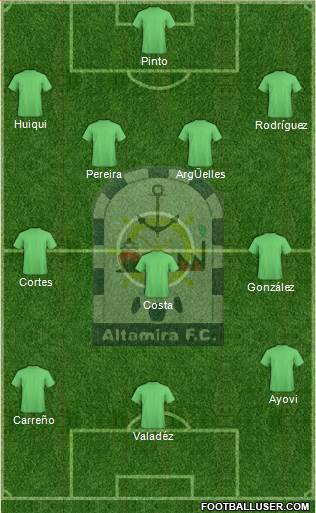 Club Altamira F.C. Formation 2016