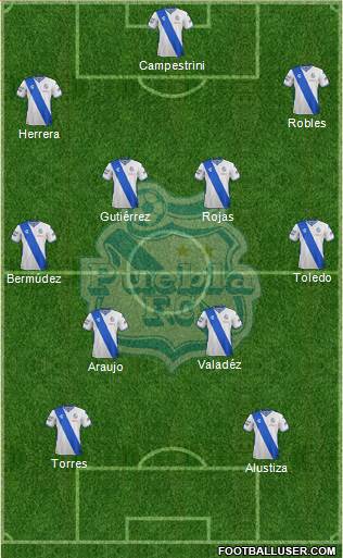 Club Puebla de la Franja football formation