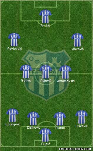 OFK Beograd Formation 2016