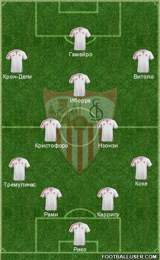 Sevilla F.C., S.A.D. Formation 2016