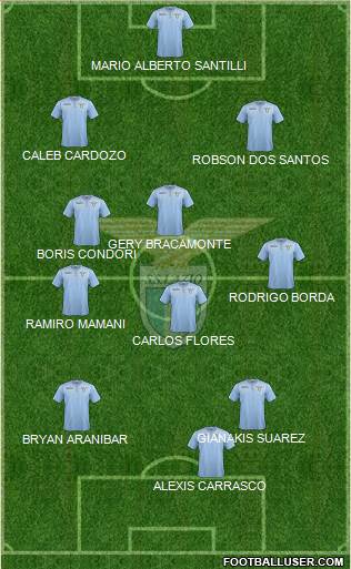 S.S. Lazio Formation 2016