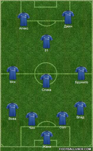 Chelsea Formation 2016