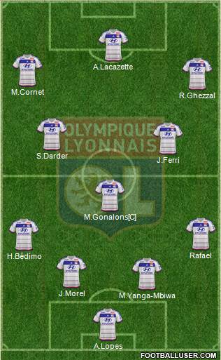 Olympique Lyonnais Formation 2016