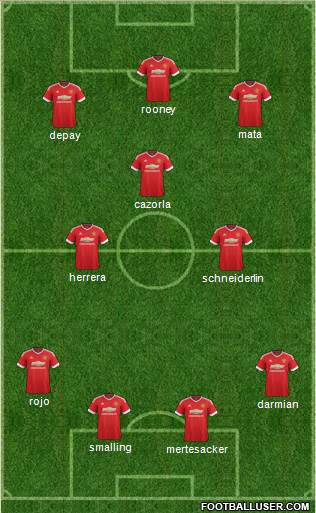 Manchester United Formation 2016