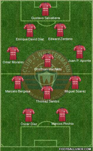 C Jorge Wilstermann Formation 2016