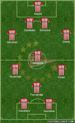 Estudiantes de La Plata Formation 2016