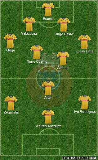 Futebol Clube de Arouca Formation 2016