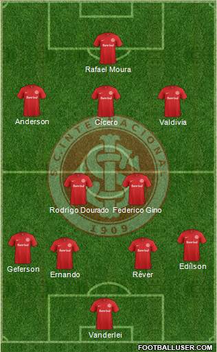 SC Internacional Formation 2016