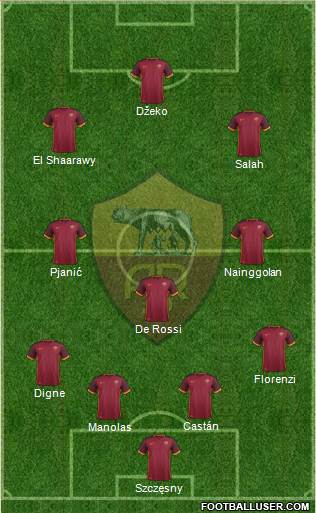 AS Roma Formation 2016