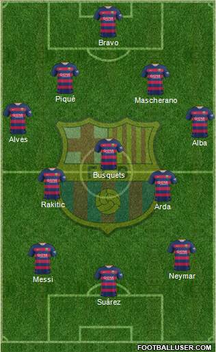 F.C. Barcelona Formation 2016