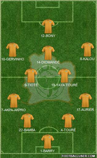 Côte d'Ivoire Formation 2016