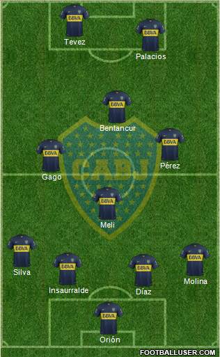 Boca Juniors Formation 2016