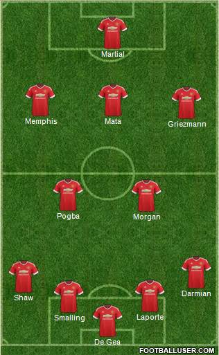 Manchester United Formation 2016