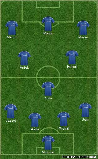 Chelsea Formation 2016