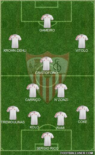 Sevilla F.C., S.A.D. Formation 2016