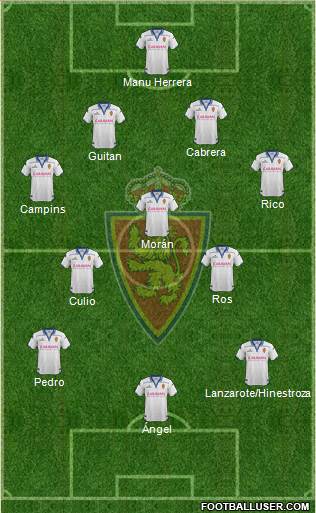 R. Zaragoza S.A.D. Formation 2016