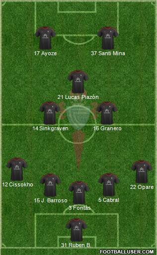 R.C. Celta S.A.D. Formation 2016