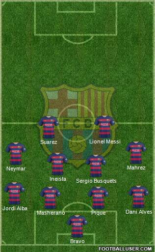F.C. Barcelona Formation 2016