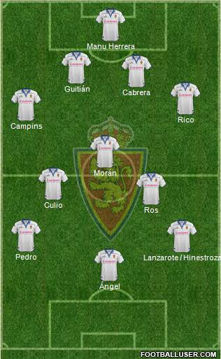 R. Zaragoza S.A.D. Formation 2016