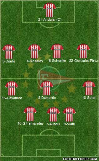 Estudiantes de La Plata Formation 2016