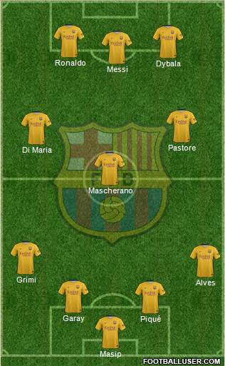F.C. Barcelona Formation 2016