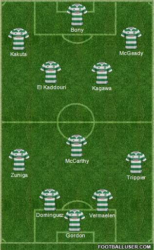 Celtic Formation 2016
