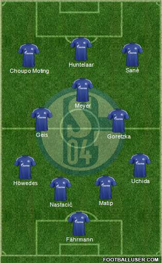 FC Schalke 04 Formation 2016