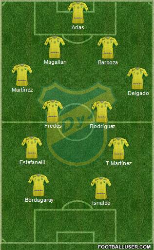 Defensa y Justicia Formation 2016
