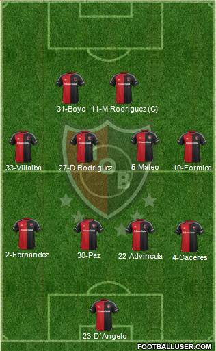 Newell's Old Boys Formation 2016