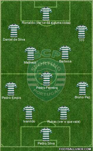 Sporting Clube de Portugal - SAD Formation 2016