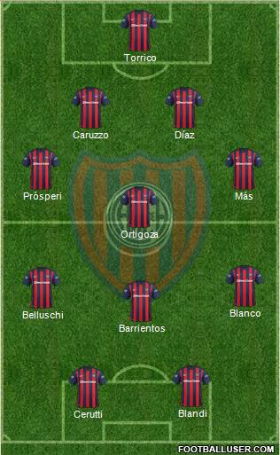 San Lorenzo de Almagro Formation 2016