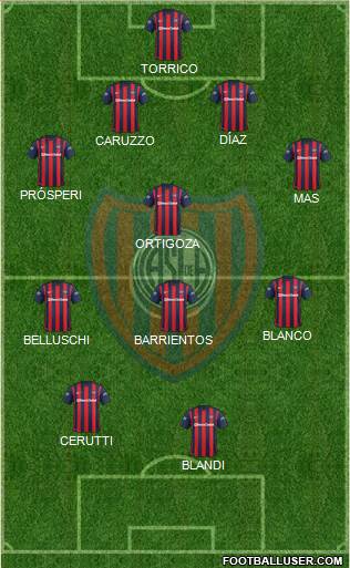 San Lorenzo de Almagro Formation 2016