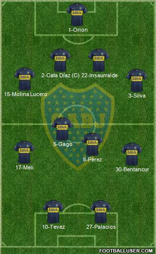 Boca Juniors Formation 2016
