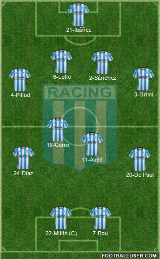 Racing Club Formation 2016