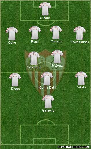 Sevilla F.C., S.A.D. Formation 2016
