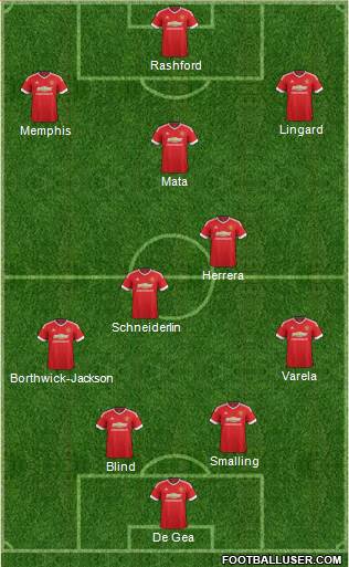 Manchester United Formation 2016