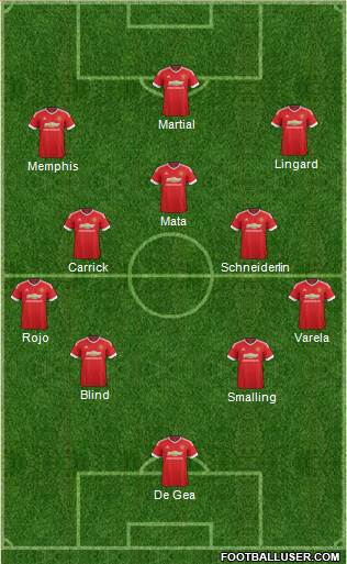 Manchester United Formation 2016