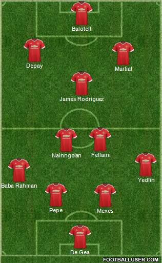 Manchester United Formation 2016