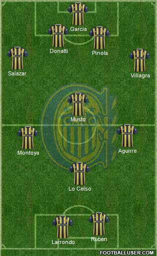 Rosario Central Formation 2016