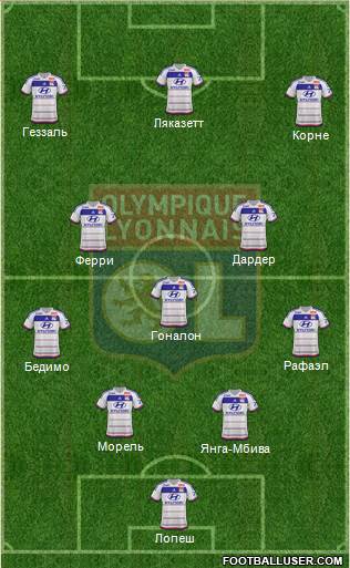 Olympique Lyonnais Formation 2016