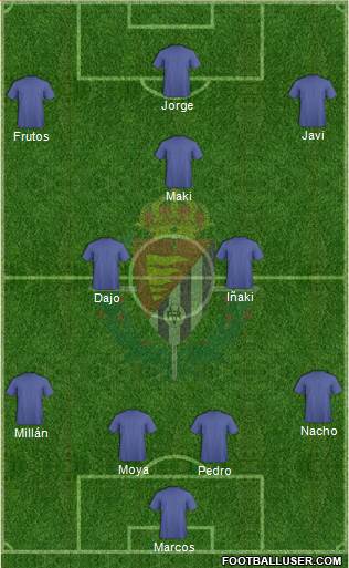 R. Valladolid C.F., S.A.D. Formation 2016