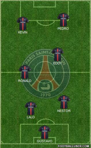 Paris Saint-Germain Formation 2016