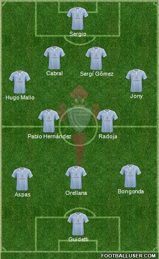 R.C. Celta S.A.D. Formation 2016