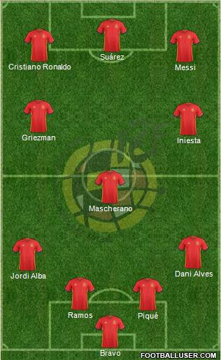 Spain Formation 2016