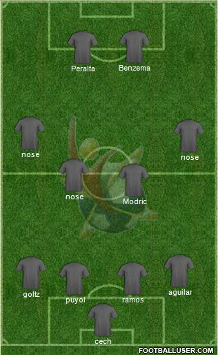 Club Universidad del Futbol Formation 2016