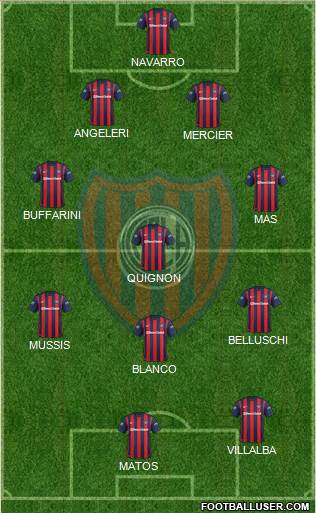 San Lorenzo de Almagro Formation 2016