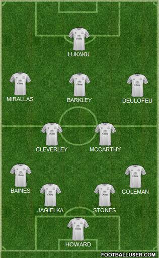 Everton Formation 2016