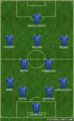 Chelsea Formation 2016