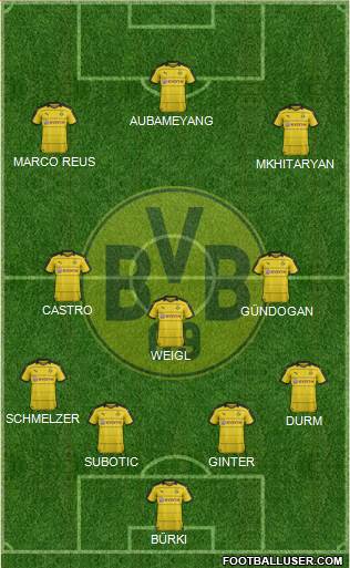 Borussia Dortmund Formation 2016