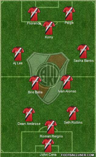 River Plate Formation 2016